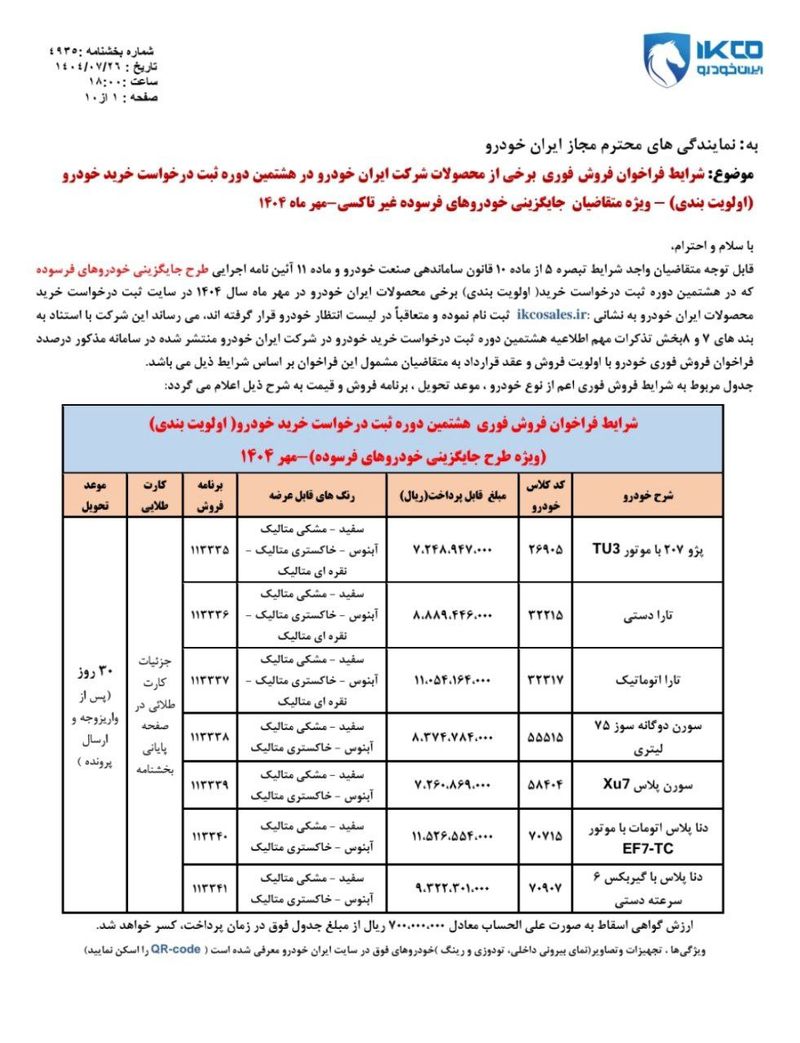 شرایط فروش فوری و فوق‌العاده محصولات ایران خودرو ویژه برندگان (طرح خودروهای فرسوده)