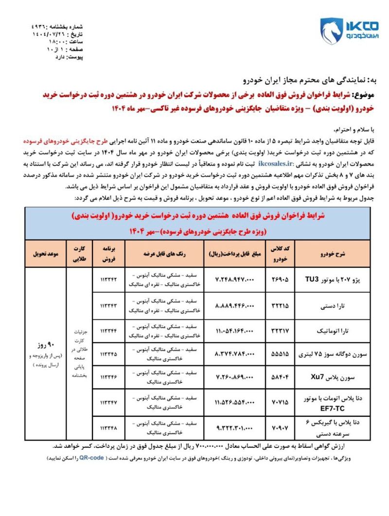 شرایط فروش فوری و فوق‌العاده محصولات ایران خودرو ویژه برندگان (طرح خودروهای فرسوده)