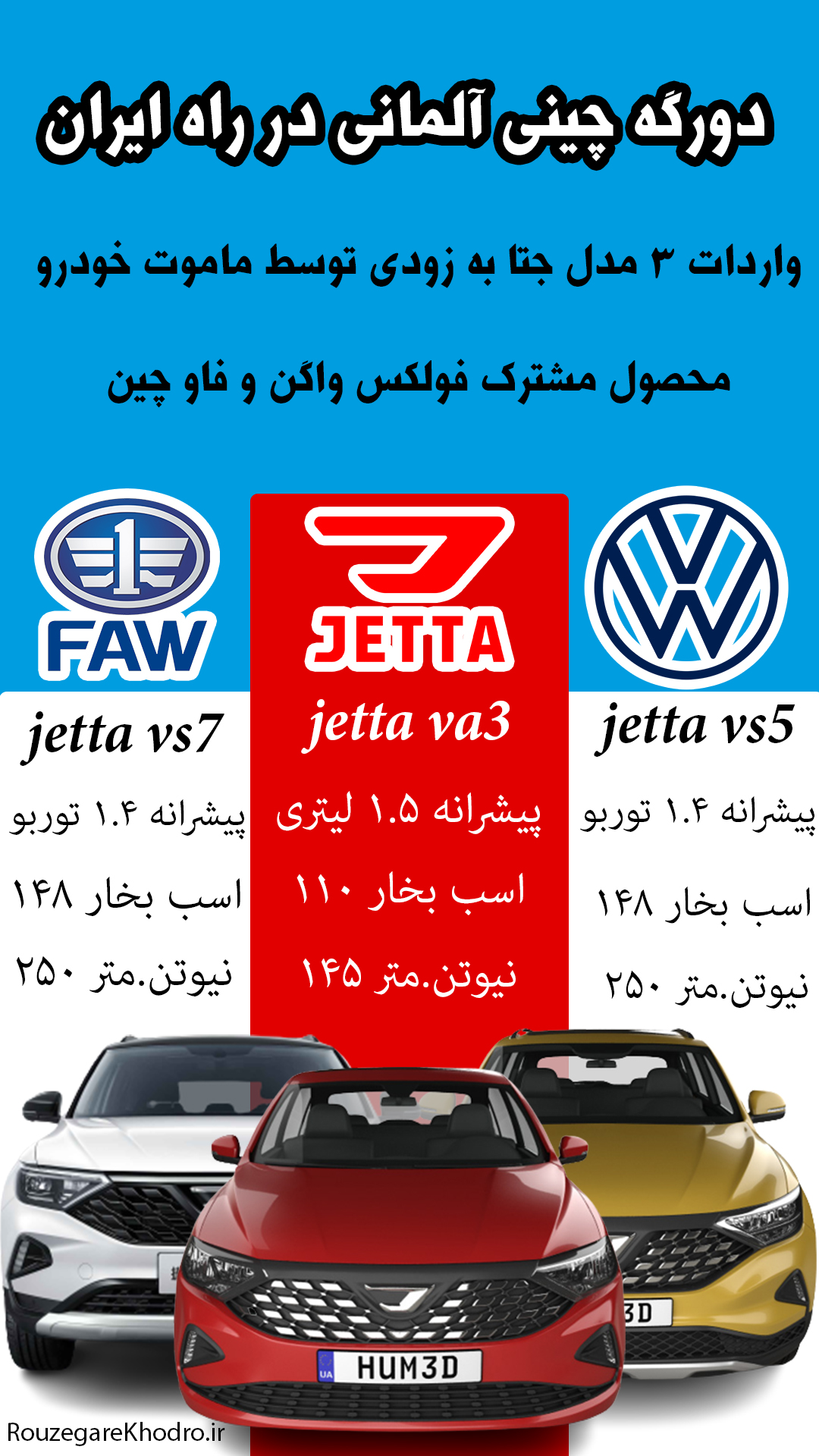 فولکس واگن های چینی در راه ایران / خودروهای جتا را بشناسید - روزنامه ...